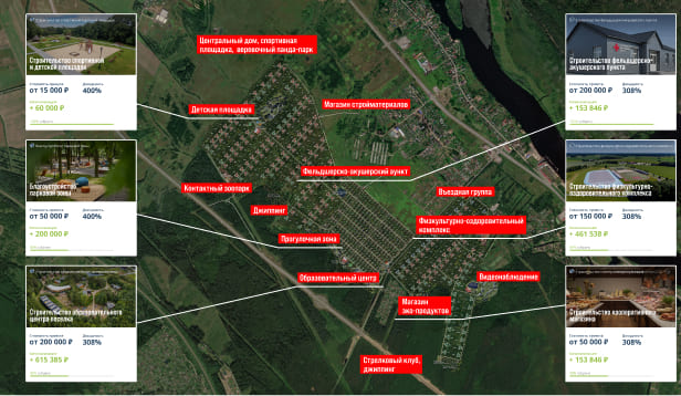 Фото описания проекта